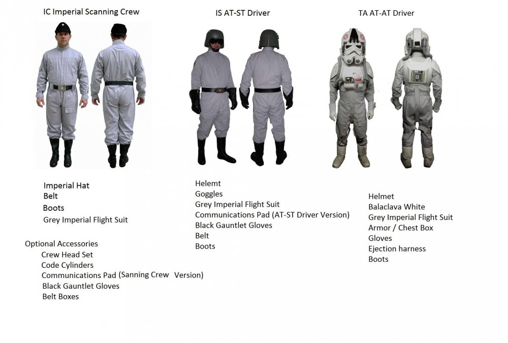 3 Costumes-Gray Jumpsuit.jpg